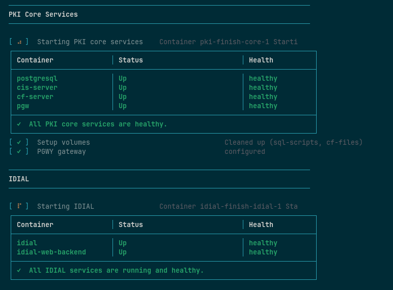 Services Healthy
