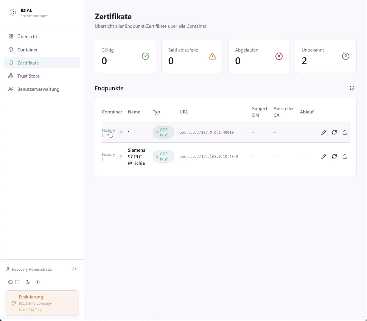 Certificate Overview
